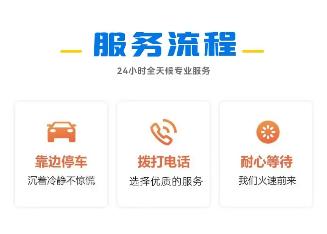 公众号服务流程8.jpg